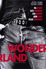 Wonderland (2003) M4ufree