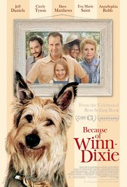 Because of WinnDixie (2005) M4ufree