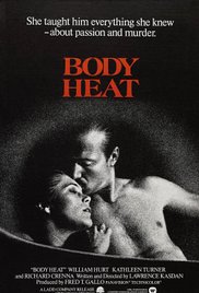 Body Heat (1981) M4ufree