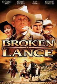 Broken Lance (1954) M4ufree
