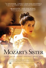 Mozarts Sister (2010) M4ufree