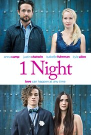 One Night (2016) M4ufree