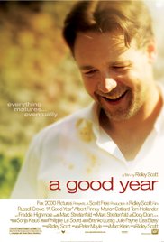 A Good Year (2006) M4ufree