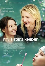 My Sisters Keeper (2009) M4ufree