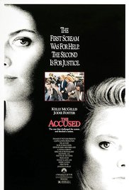 The Accused (1988) M4ufree