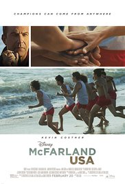 McFarland USA (2015) M4ufree