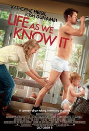 Life As We Know It 2010 M4ufree