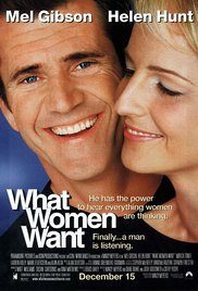 What Women Want (2000) M4ufree