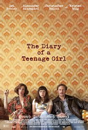 The Diary of a Teenage Girl 2015 M4ufree