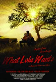 What Lola Wants (2015) M4ufree
