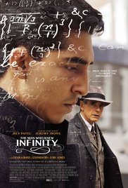 The Man Who Knew Infinity (2015) M4ufree