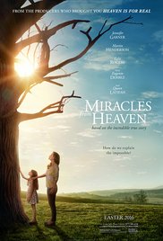 Miracles from Heaven (2016) M4ufree